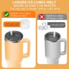 Ice Cube Tray for Stanley Cup: 40 Oz Tumbler Ice Mold Silicone - Hollow Cylinder Ice Maker Freezer with Lid and Bin for Water Bottle Whiskey Cocktail